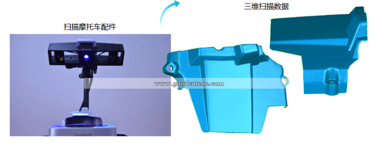 ماسح ضوئي عالي الدقة أزرق اللون أزرق اللون OKIO-E ثلاثي الأبعاد للصناعة