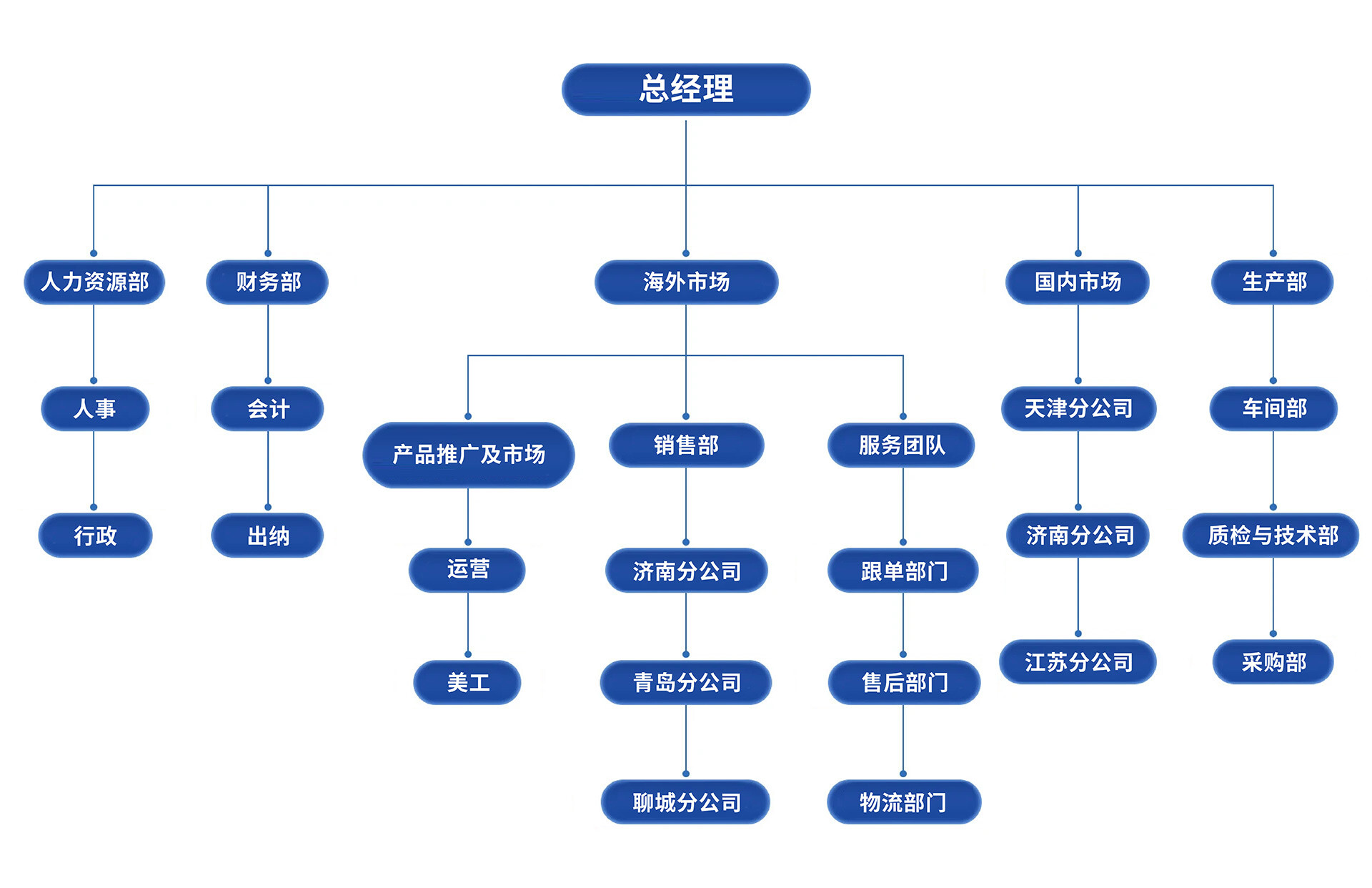 微信图片_2025-09-11_104008_619