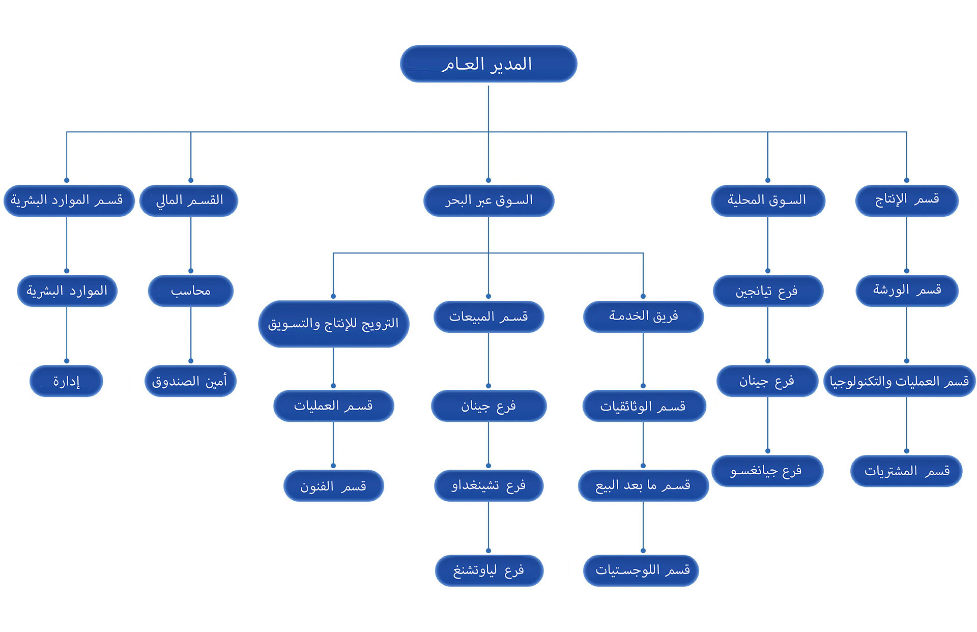 微信图片_2025-09-11_104013_555
