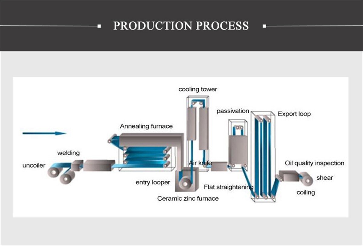 China East Steel Co.,Ltd (5).jpg