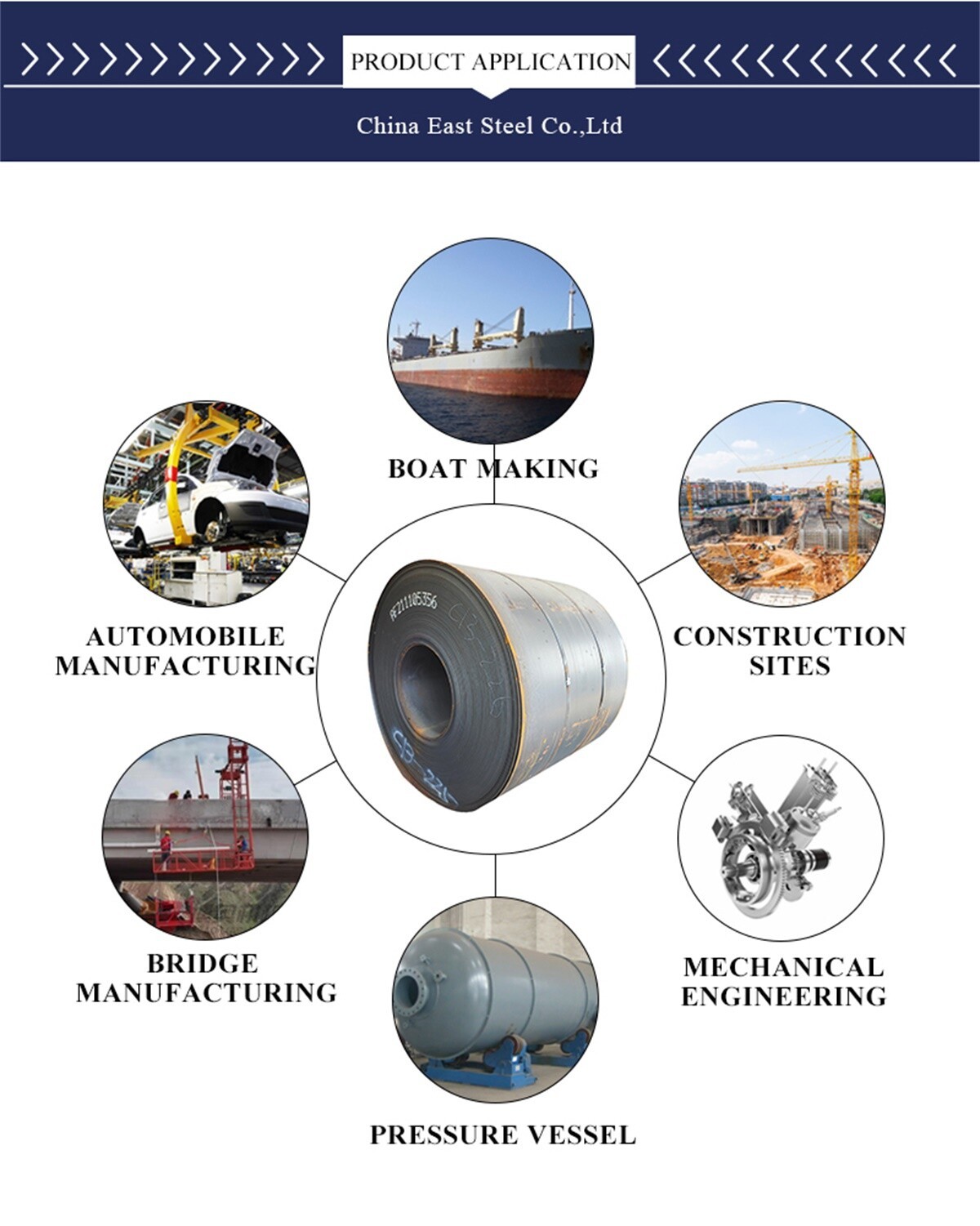 China East Steel Co.,Ltd (5).jpg