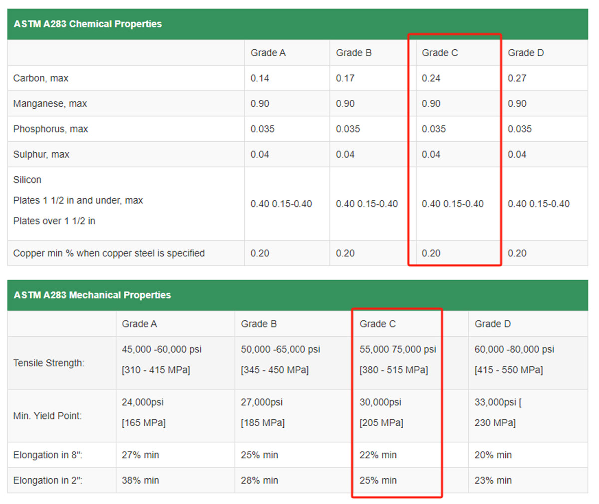 ASTM A2831.jpg ASTM A2831.jpg