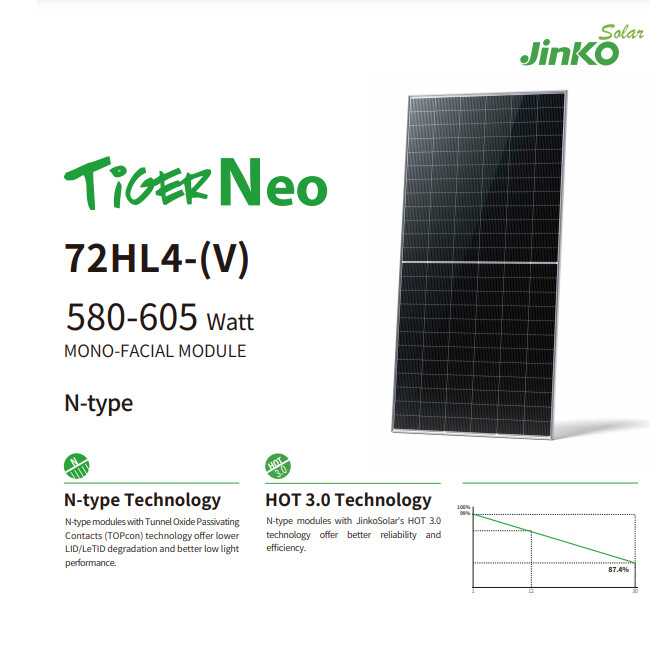 Jinko Solar 72HL4-(V) 580-605 Watt