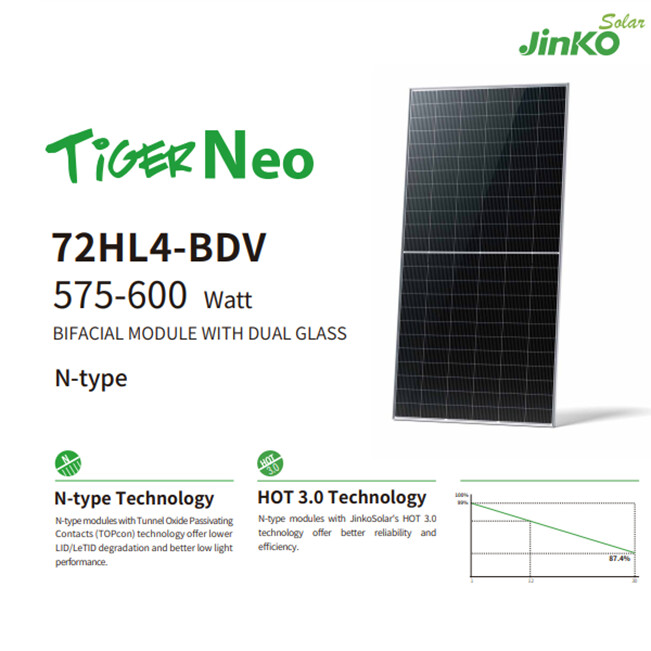 Jinko Solar 72HL4-BDV 575-600 Watt