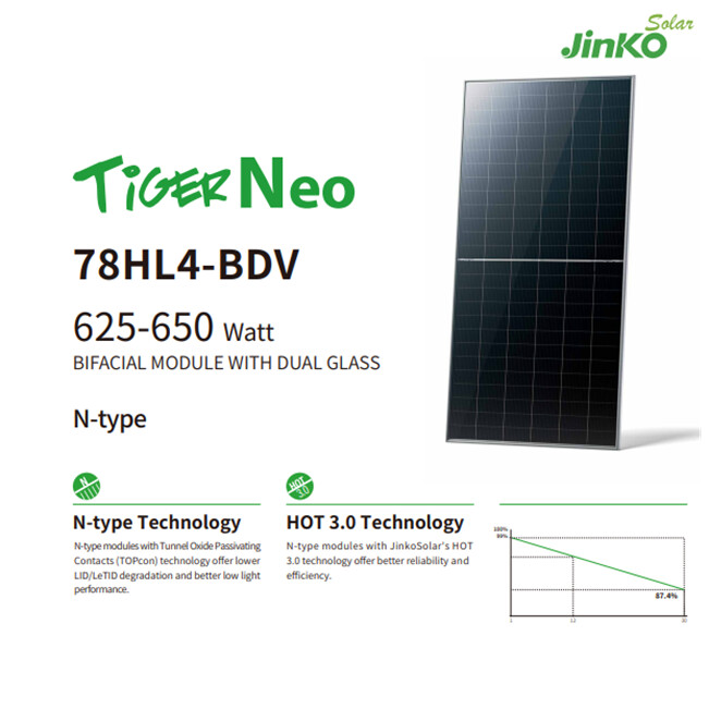 Jinko Solar 78HL4-BDV 625-650 Watt