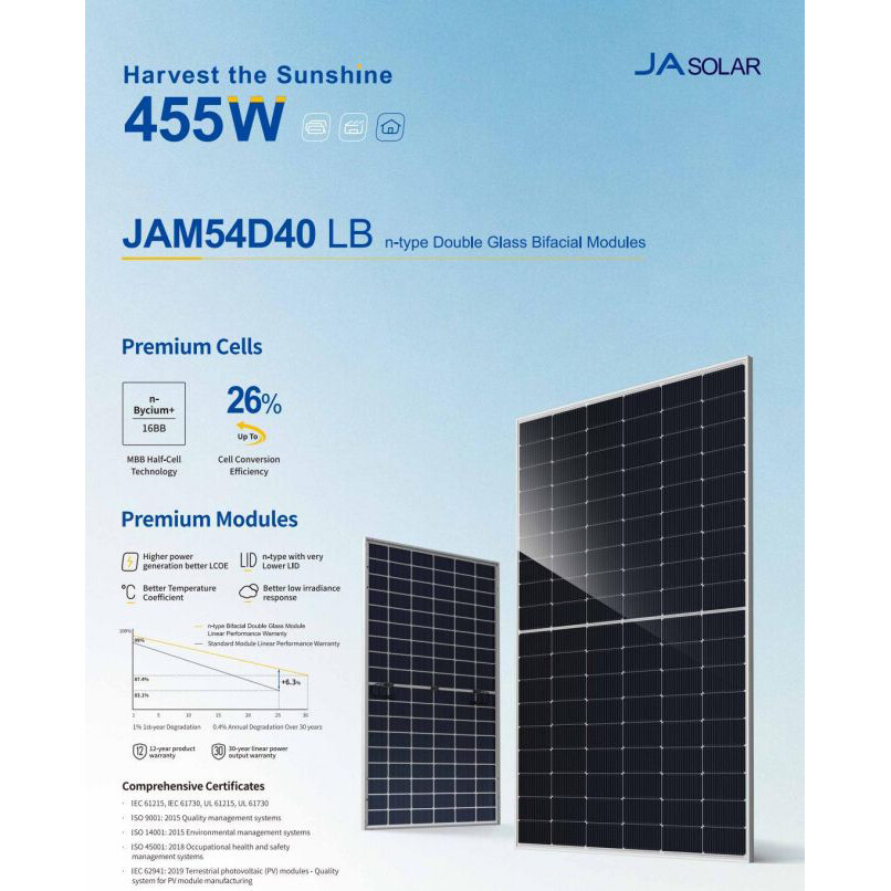 JA Solar JAM54D40 LB 455W