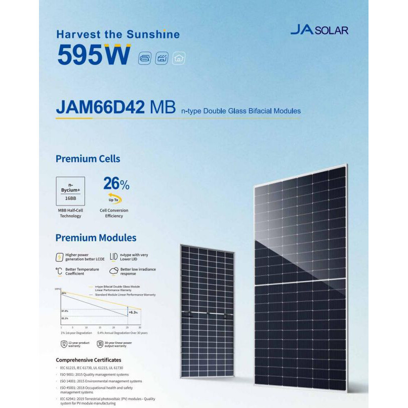 JA Solar JAM66D42 MB 595W