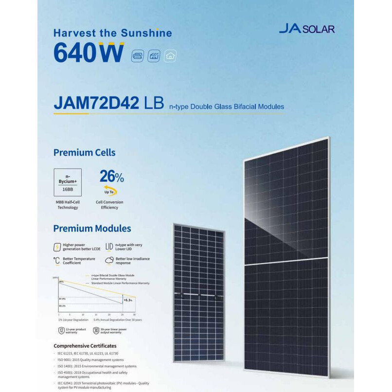 JA Solar JAM72D42 LB 640W