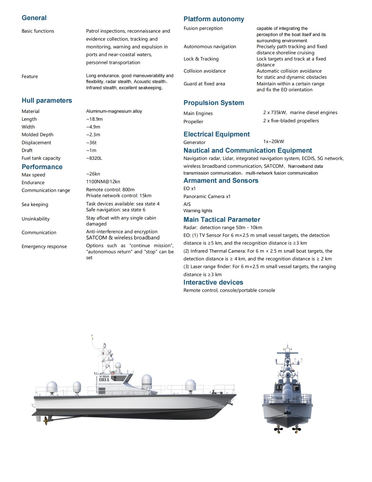 提取自Catalog for P350(1)