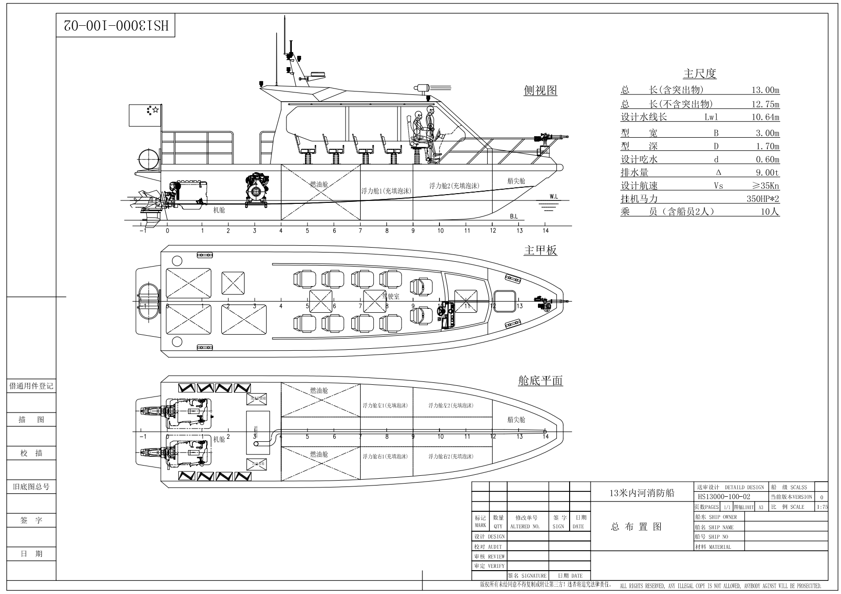Aluminum Alloy Riverine Fireboat