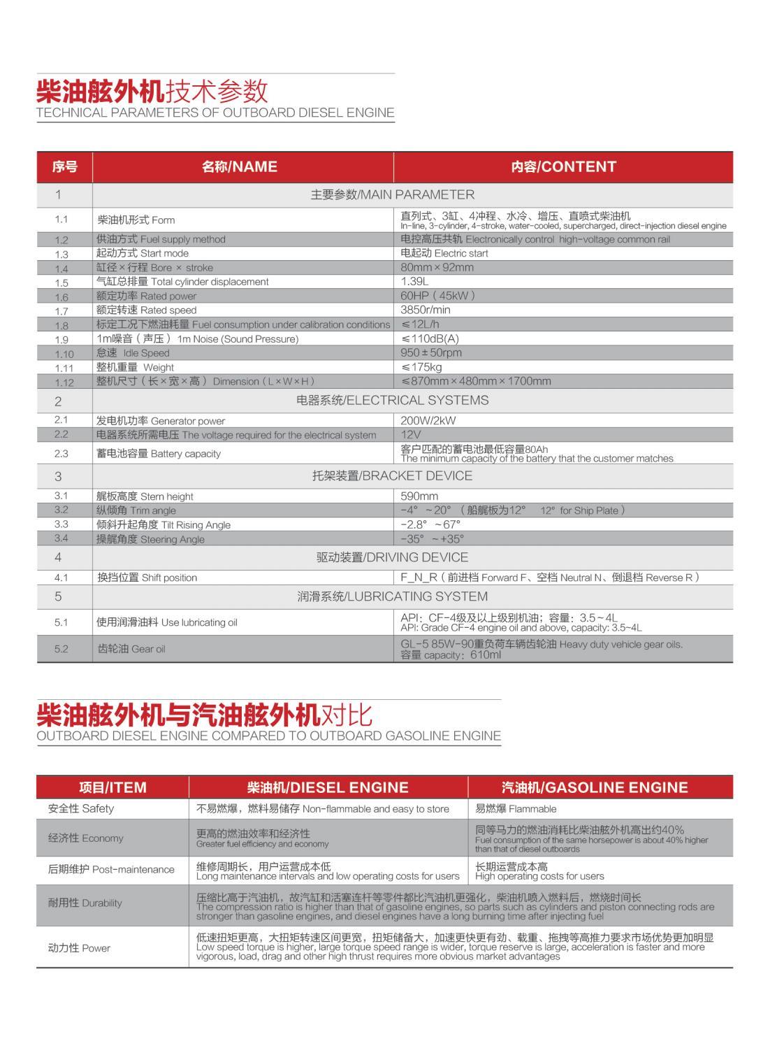 柴油舷外机A4版_02