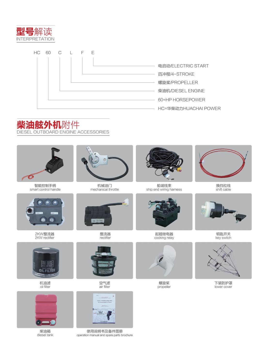 柴油舷外机A4版_03