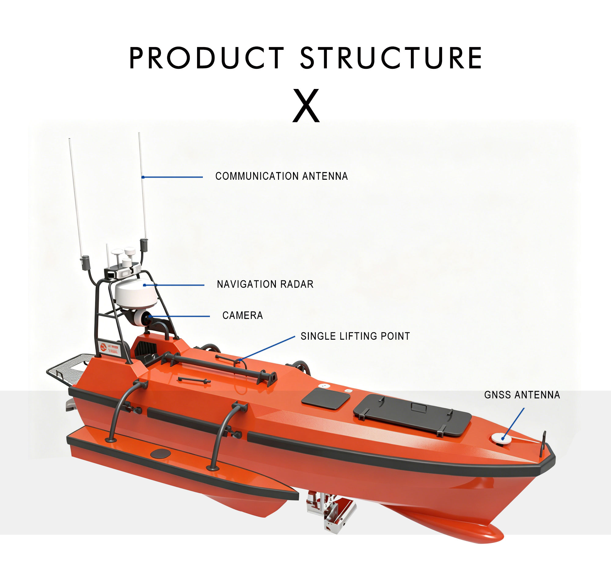 M80 Haisheng Seabed Detection Unmanned Vessel