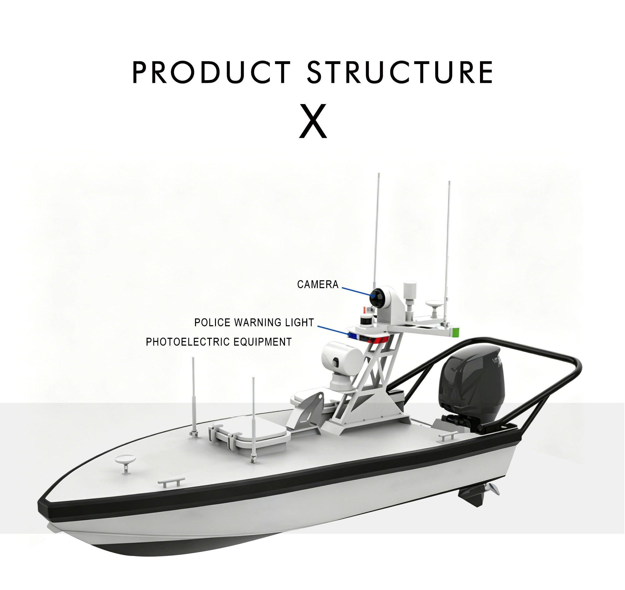 M75C Patrol and Evidence Collection Unmanned Boat