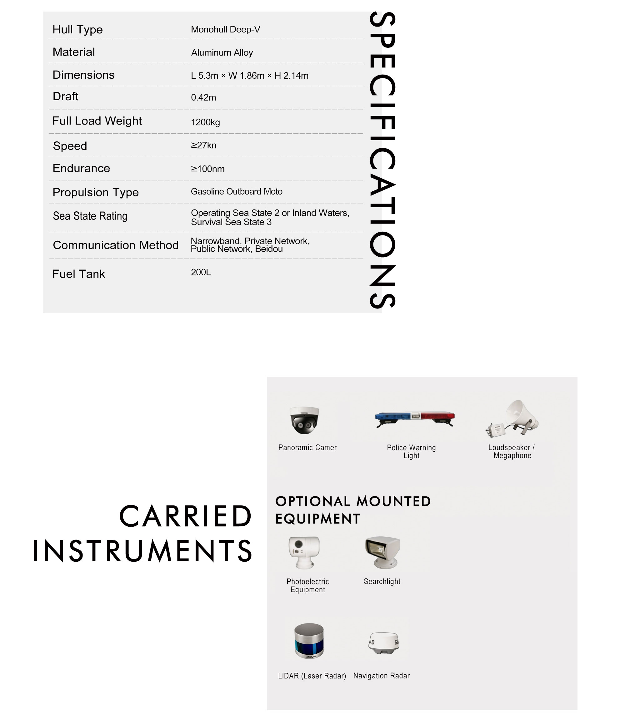 M75C Patrol and Evidence Collection Unmanned Boat