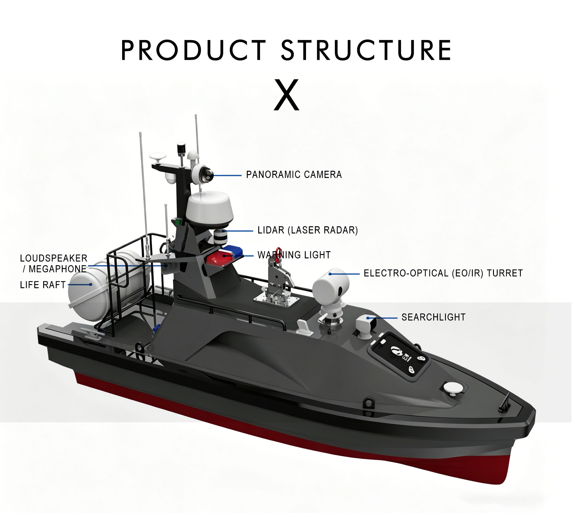 M75B Guardian Security and Rescue Unmanned Boat