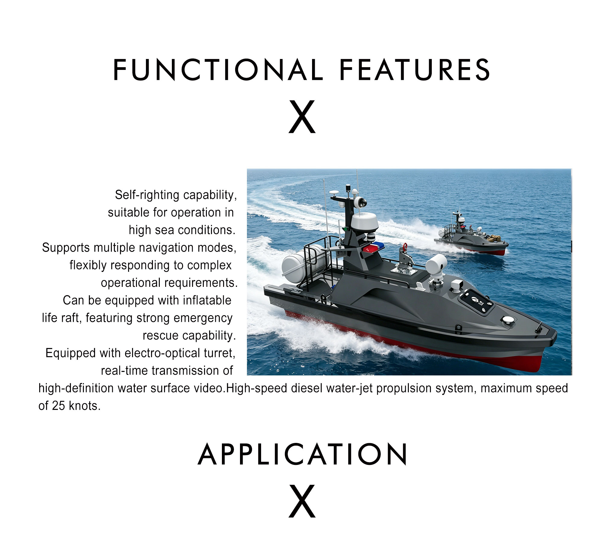 M75B Guardian Security and Rescue Unmanned Boat