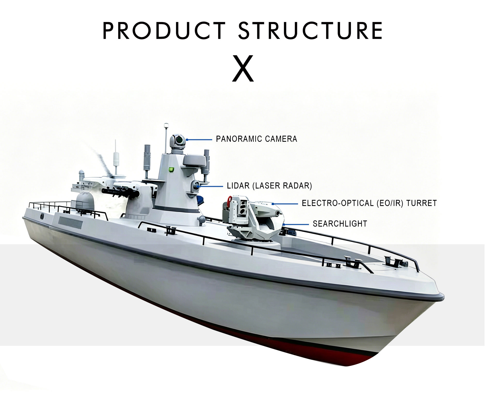 M75B Guardian Haisheng Security and Rescue Unmanned Boat