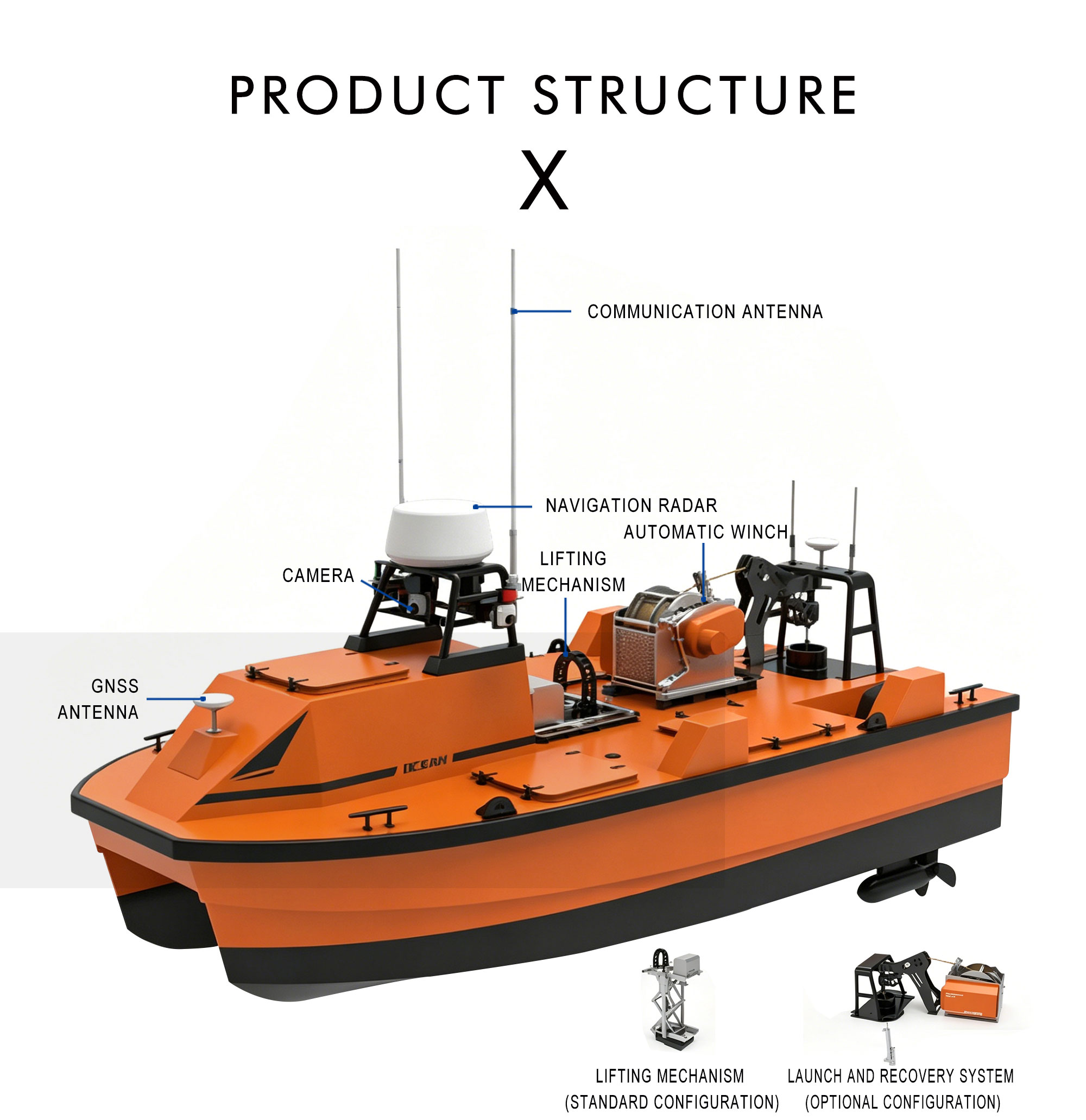 M40P Near-shore and Shallow Sea Multi-purpose Marine Surveying Unmanned Vessel