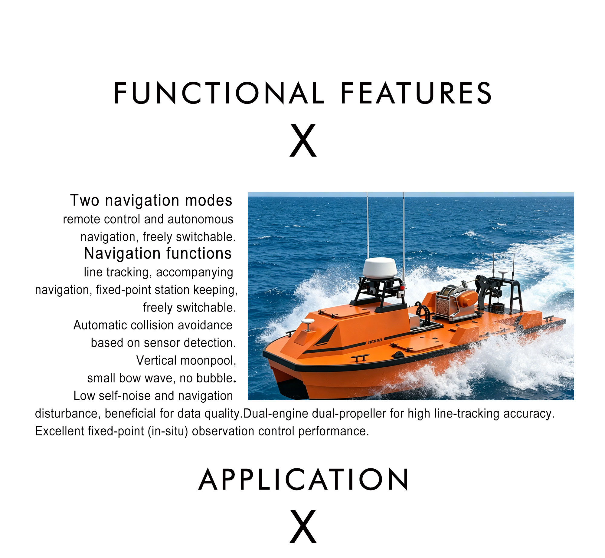 M40P Near-shore and Shallow Sea Multi-purpose Marine Surveying Unmanned Vessel