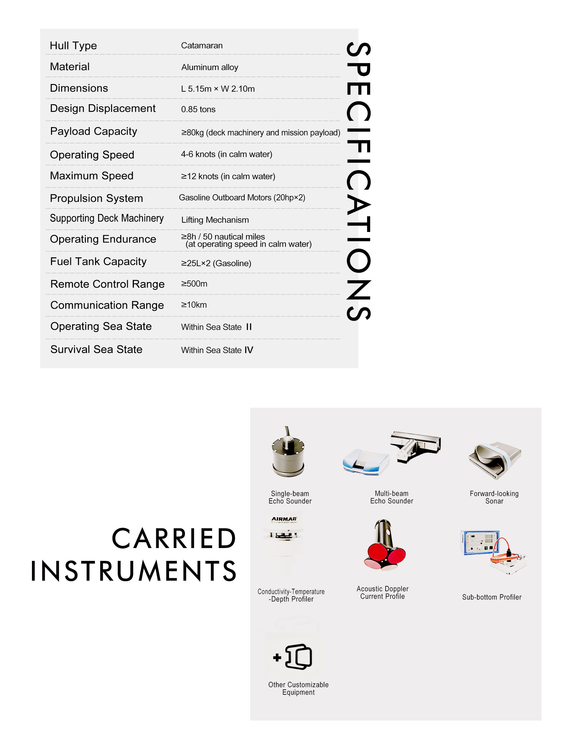 M40P Near-shore and Shallow Sea Multi-purpose Marine Surveying Unmanned Vessel - Gasoline Version