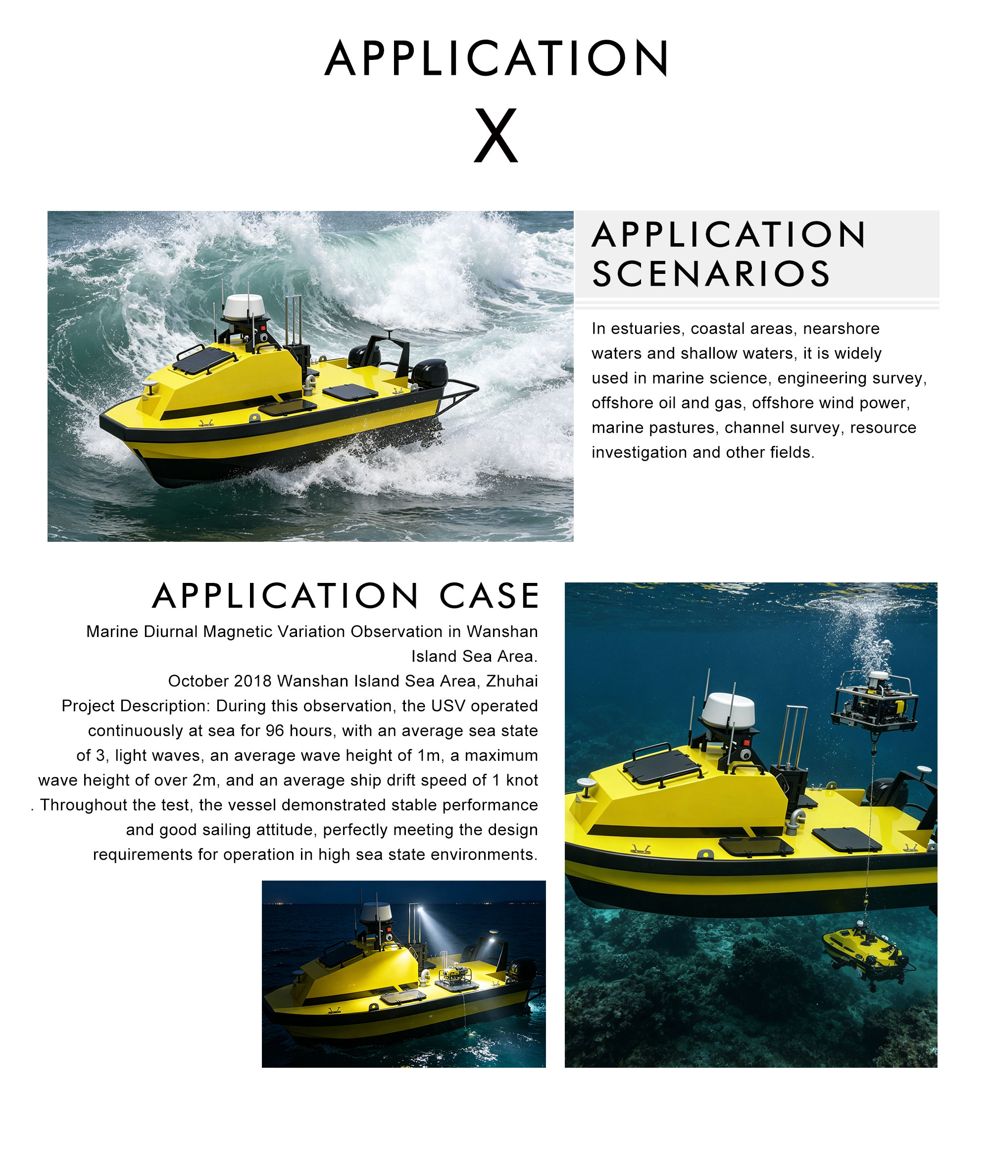 M40P Near-shore and Shallow Sea Multi-purpose Marine Surveying Unmanned Vessel - Gasoline Version
