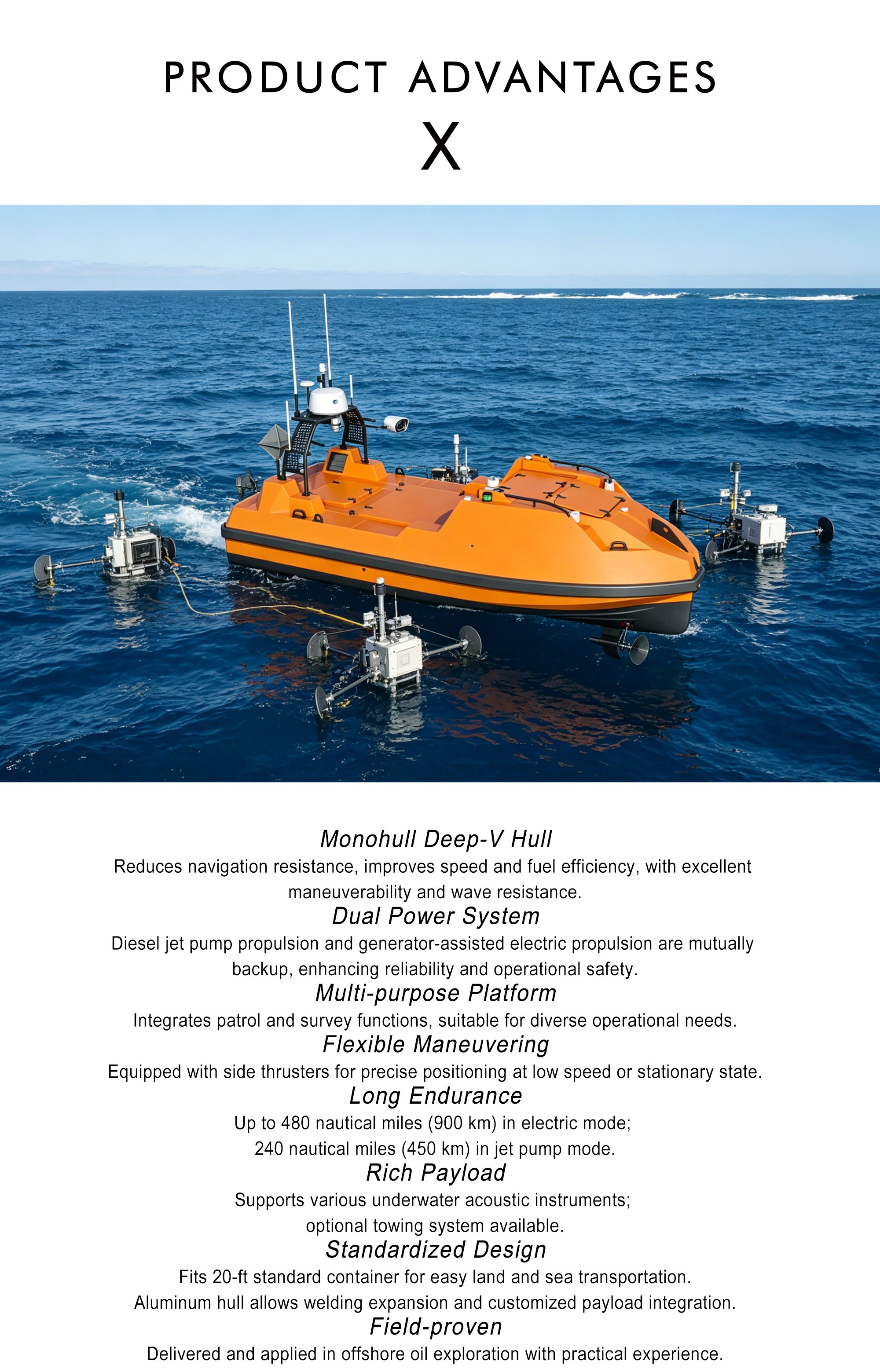 L20 patrol and test the unmanned boat