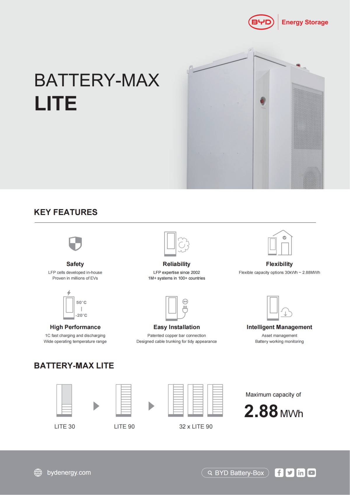 Max Lite Datasheet_00.png