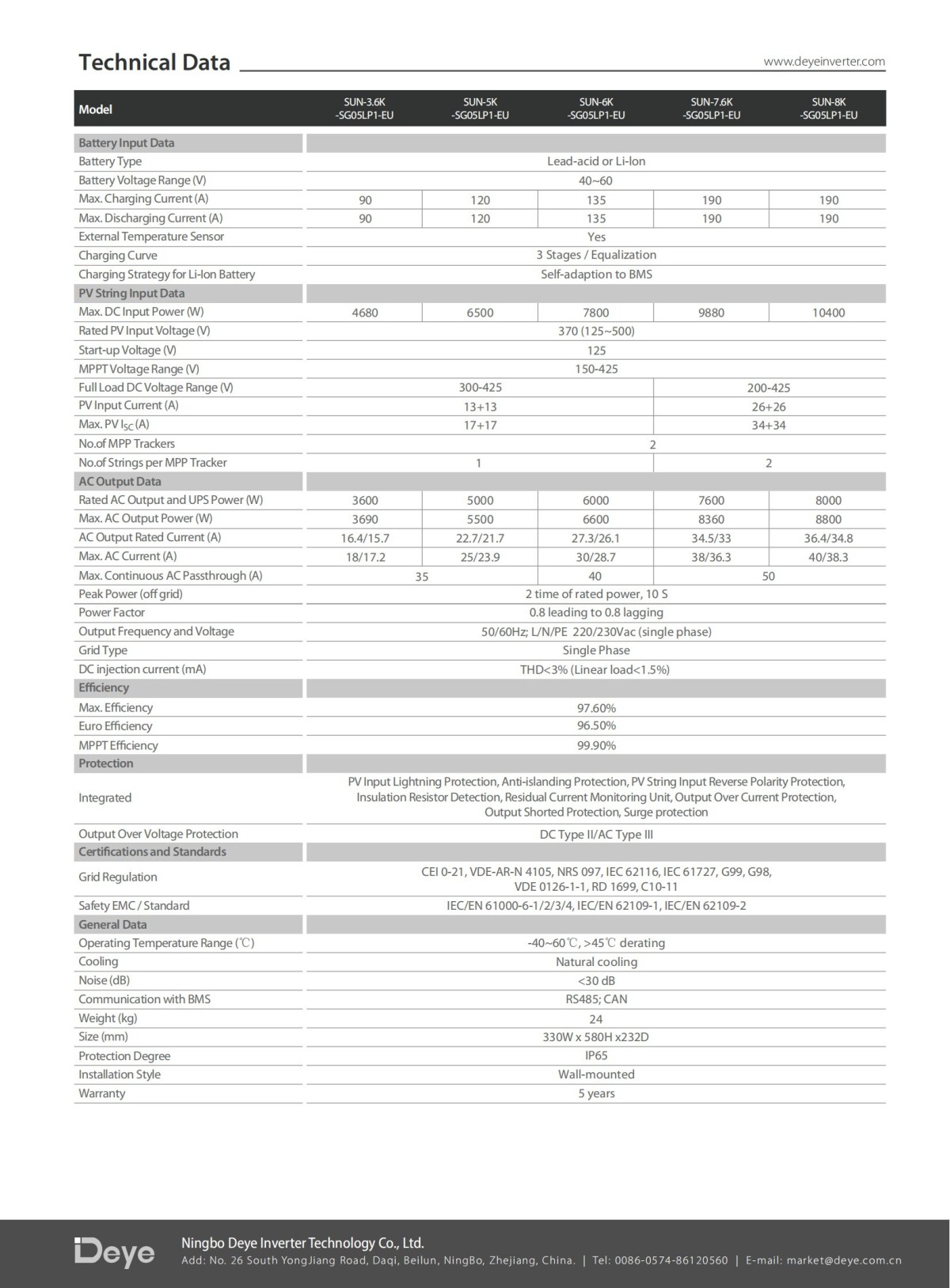 【b】服务指南储能单相-sun-(3.6-8)k-sg05lp1deye彩印157g铜版纸英文单页 OK_01.jpg 【b】服务指南储能单相-sun-(3.6-8)k-sg05lp1deye彩印157g铜版纸英文单页 OK_01.jpg