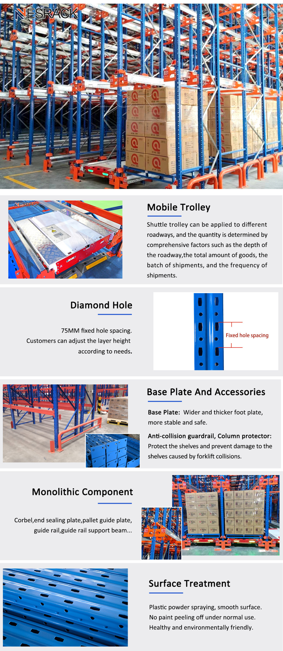 2 穿梭货架-产品细节.jpg