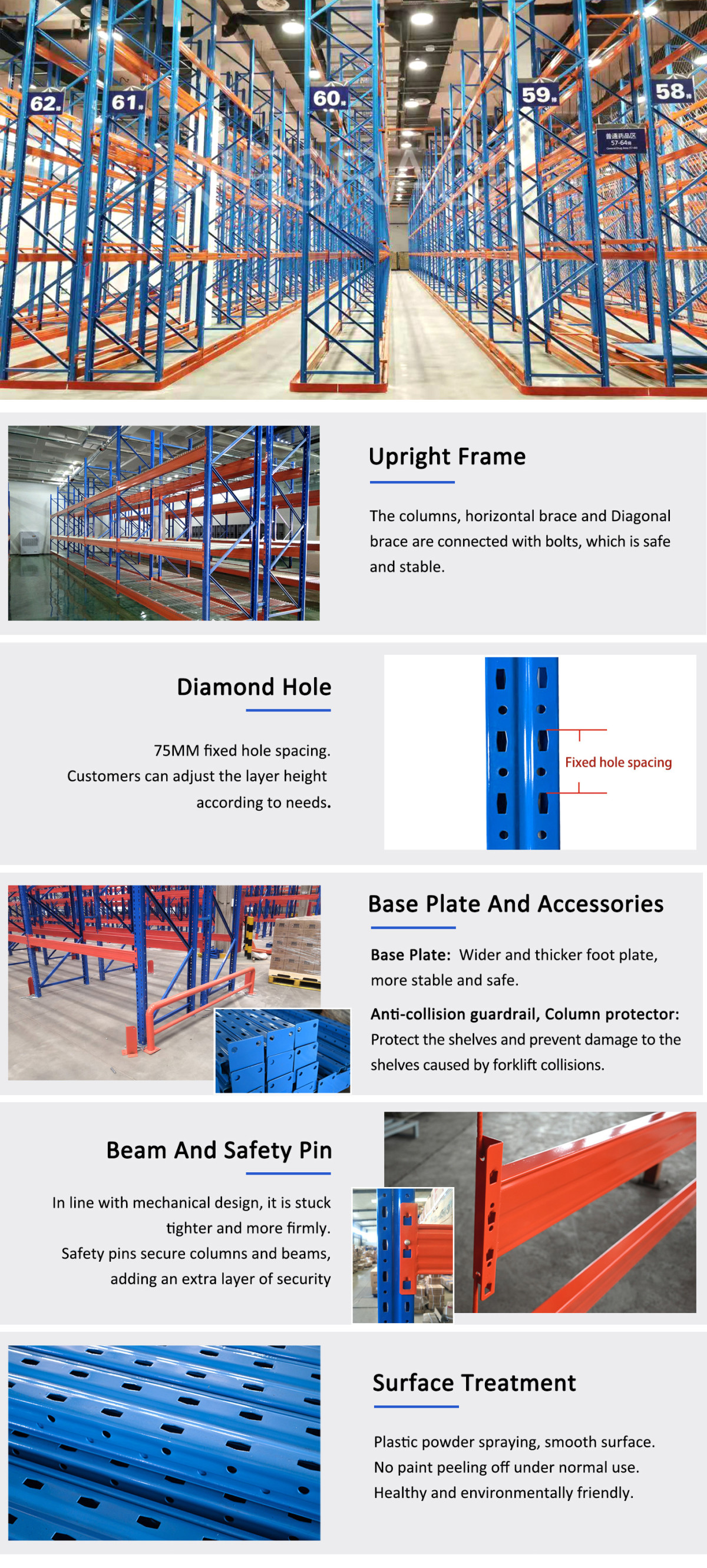 2 窄巷道货架-产品细节.jpg 2 窄巷道货架-产品细节.jpg