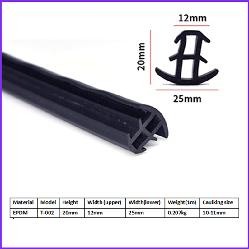 شرائط ختم الألواح الشمسية