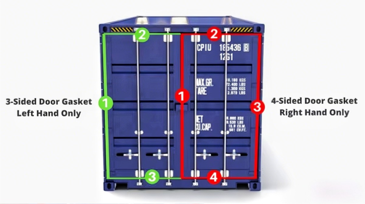 container6