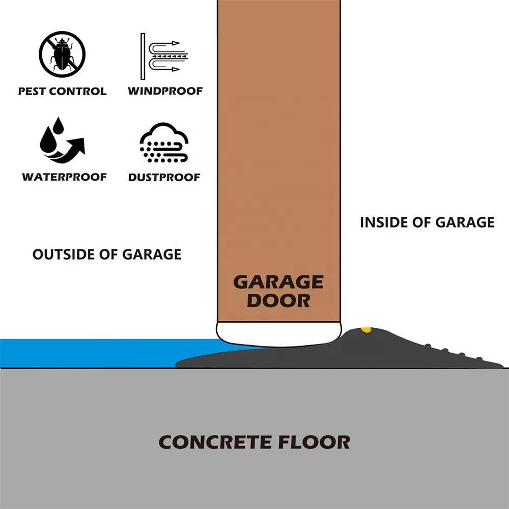إحكام عتبة باب المرآب EPDM مقاوم للماء والحشرات لاستبدال الإحكام السفلي للطقس