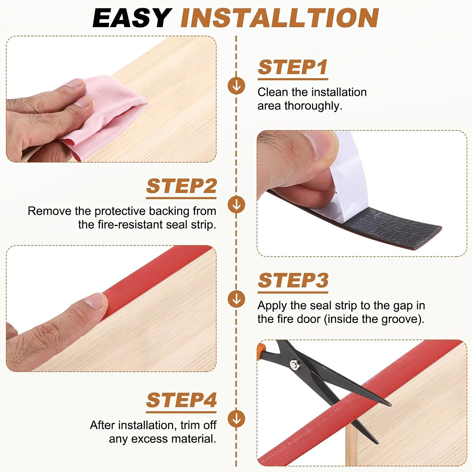 شريط الحماية من الحرائق المتورم