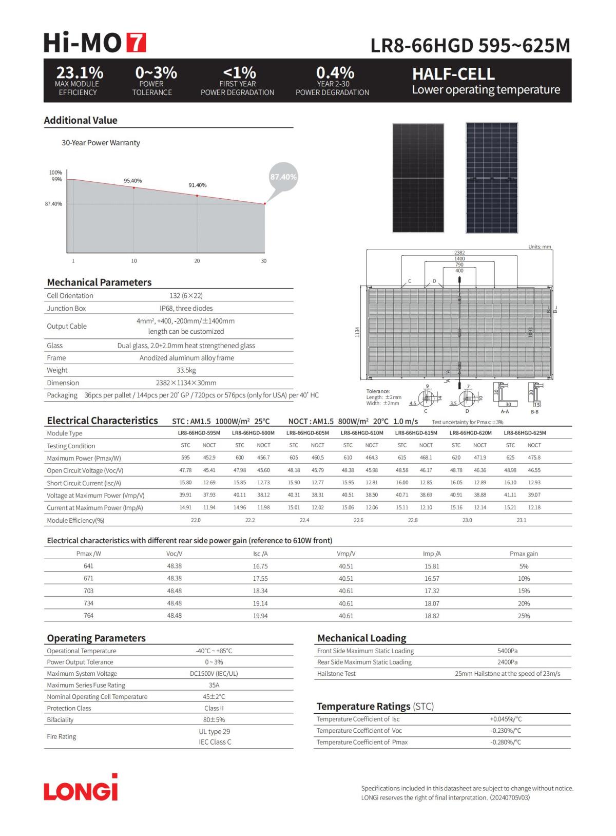 LR8-66HGD-059-f151-lr-8-66-hgd-595-625-m-v2-r-30-30-a_01 LR8-66HGD-059-f151-lr-8-66-hgd-595-625-m-v2-r-30-30-a_01
