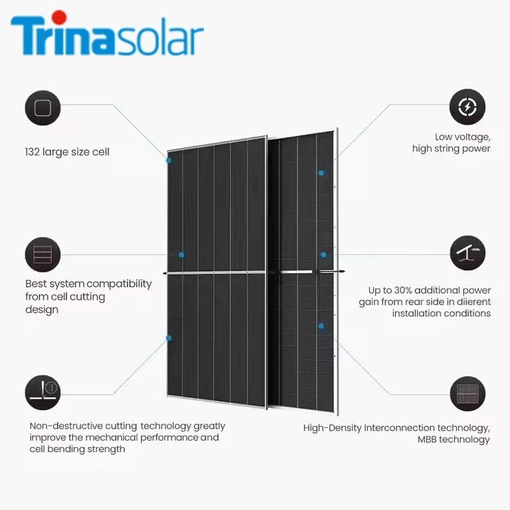 Vertex N TSM-NEG21C.20 695-720W
