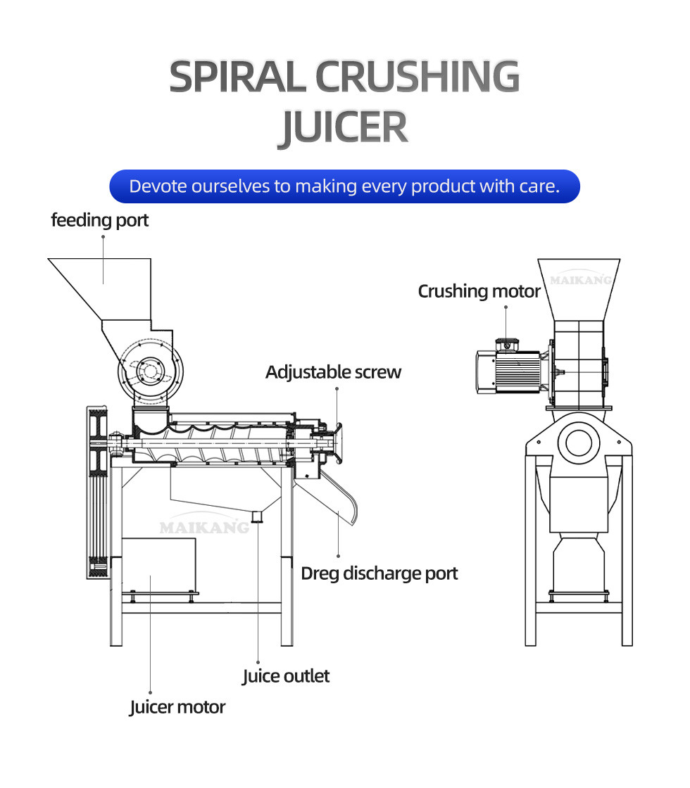 Spiral Fruit & Vegetable Juice Extractor Spiral Fruit & Vegetable Juice Extractor
