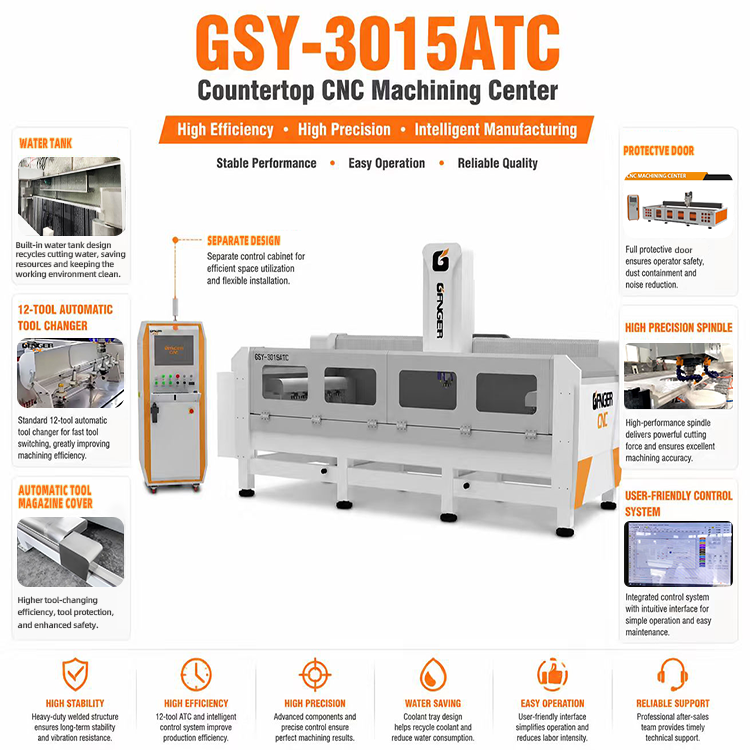 مركز تشغيل CNC للطاولات GSY-3015ATC