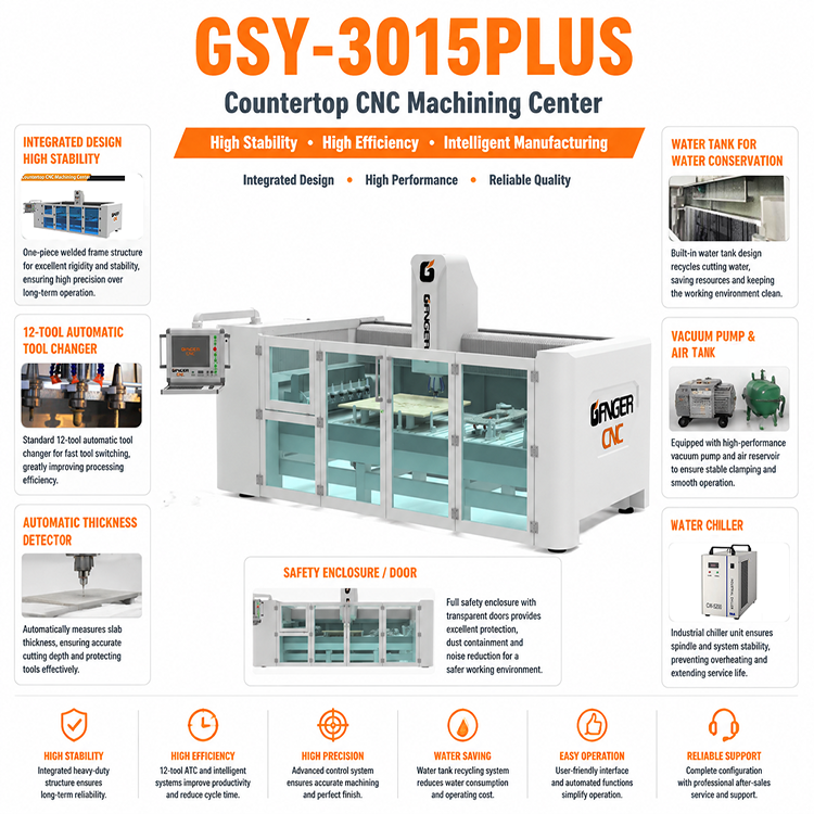مركز تشغيل CNC على سطح الطاولة GSY-3015PLUS
