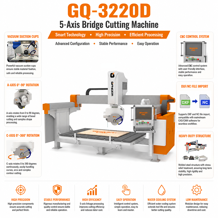 آلة قطع جسرية بخمسة محاور GQ-3220D