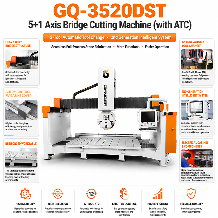 آلة قطع جسرية خماسية المحاور GQ-3220DST (5+1، مع ATC)