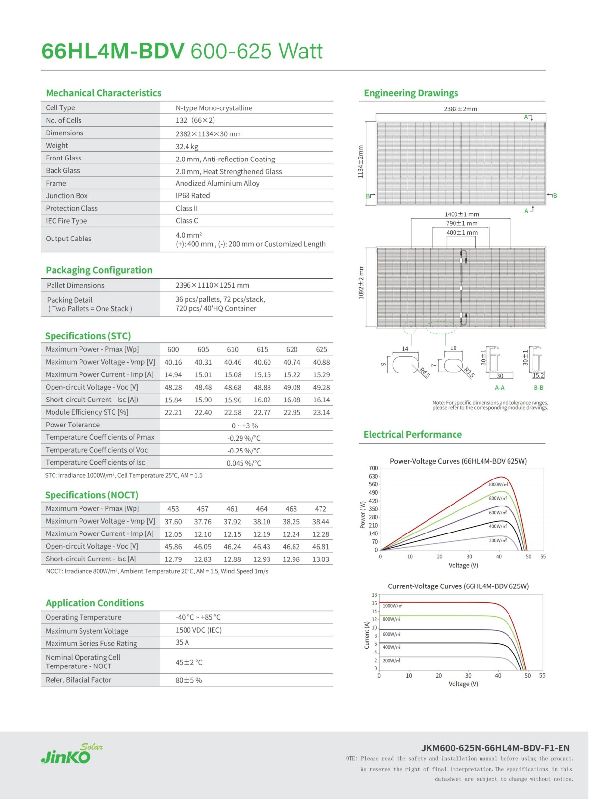 600-625w n-type -720pcs_02