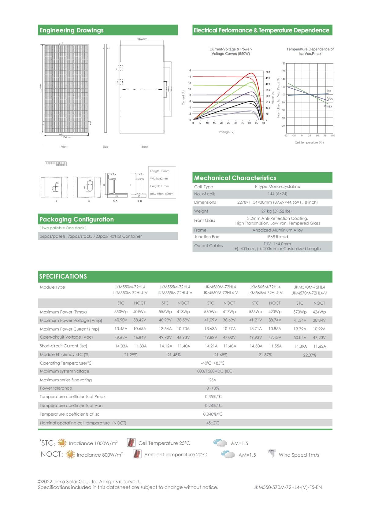JKM550-570M Tiger Pro 72HC--30mm_02