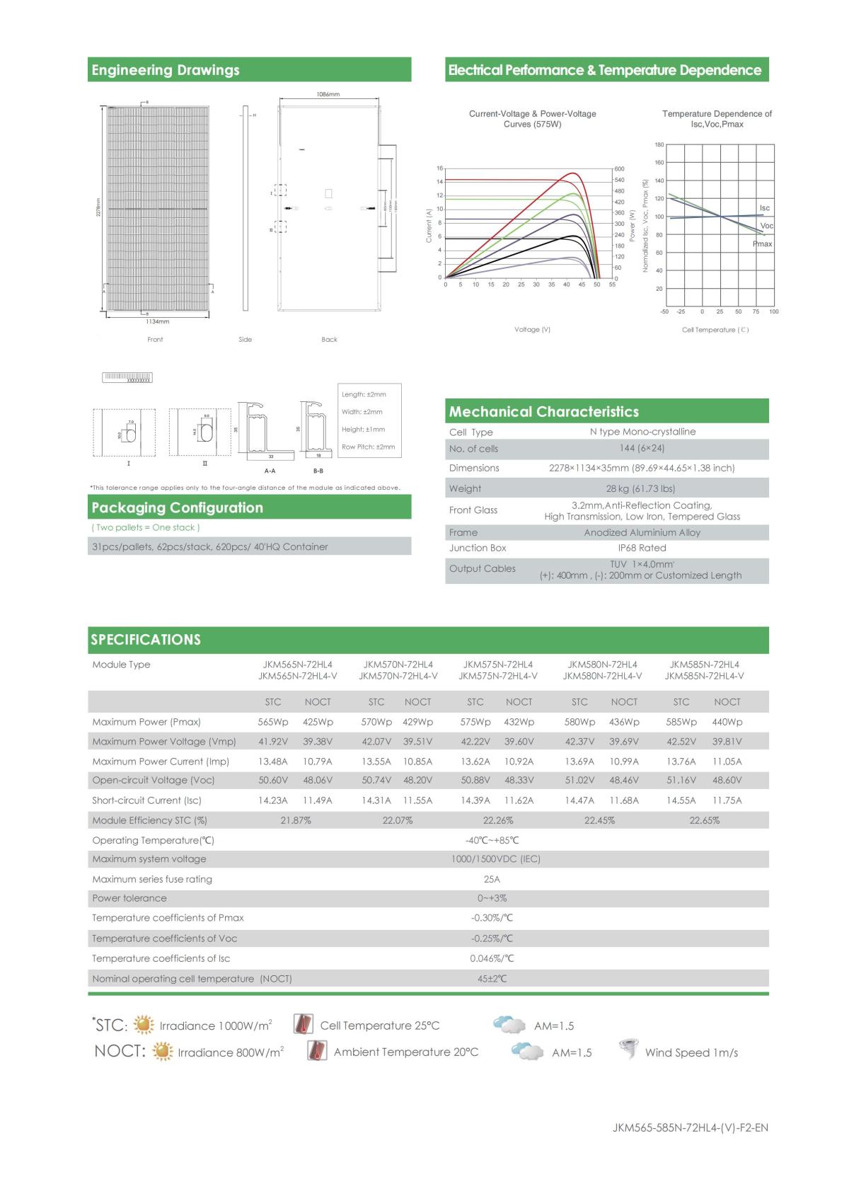 580w N-Type 72 Half Cell Monofacial Module_02 580w N-Type 72 Half Cell Monofacial Module_02