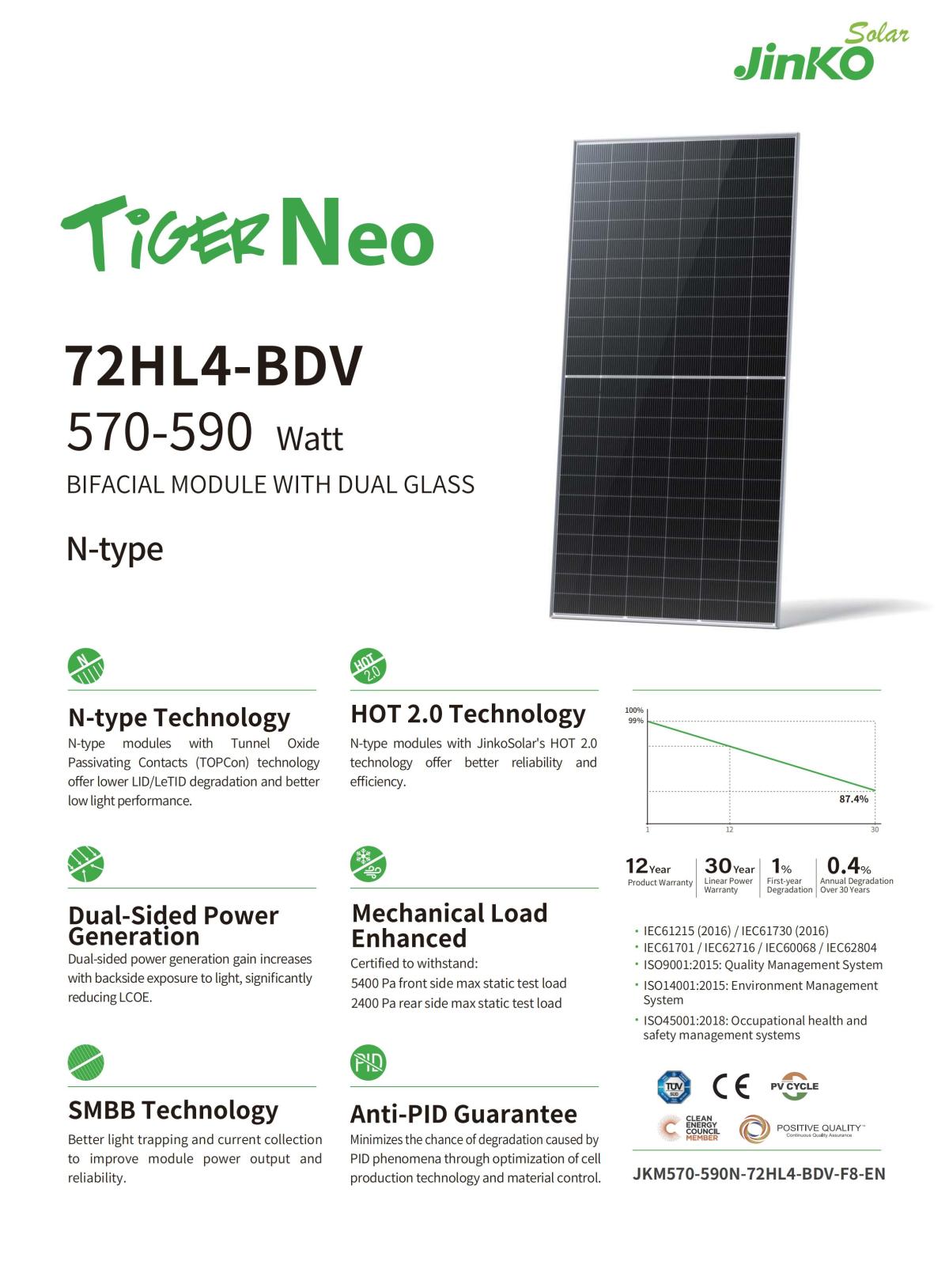 570-590w n-type 72 half cell bifacial module with dual glass_01 570-590w n-type 72 half cell bifacial module with dual glass_01