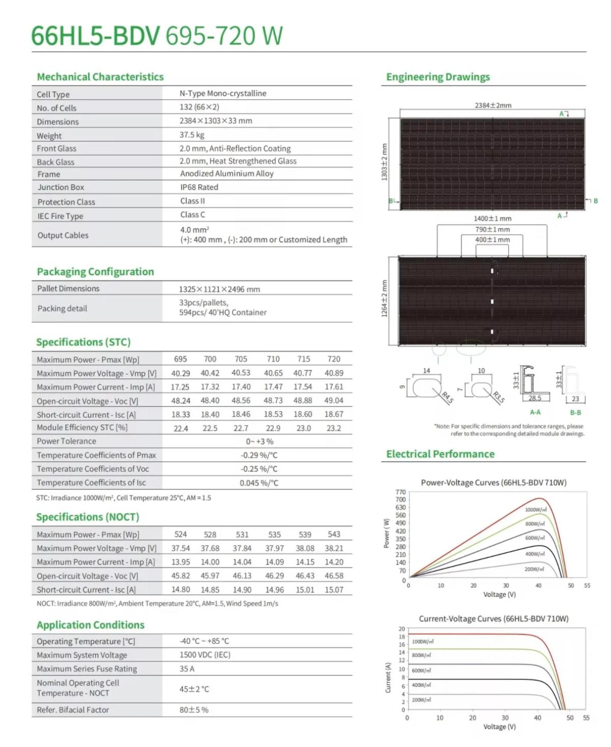 jinko 695-720w Double glass_02 jinko 695-720w Double glass_02