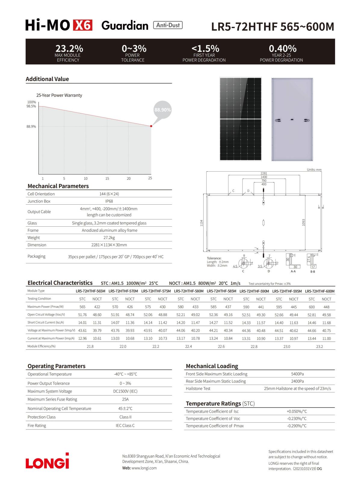 565-600w Hi-Mo X6 Guardian LR5-72HTHF_02 565-600w Hi-Mo X6 Guardian LR5-72HTHF_02
