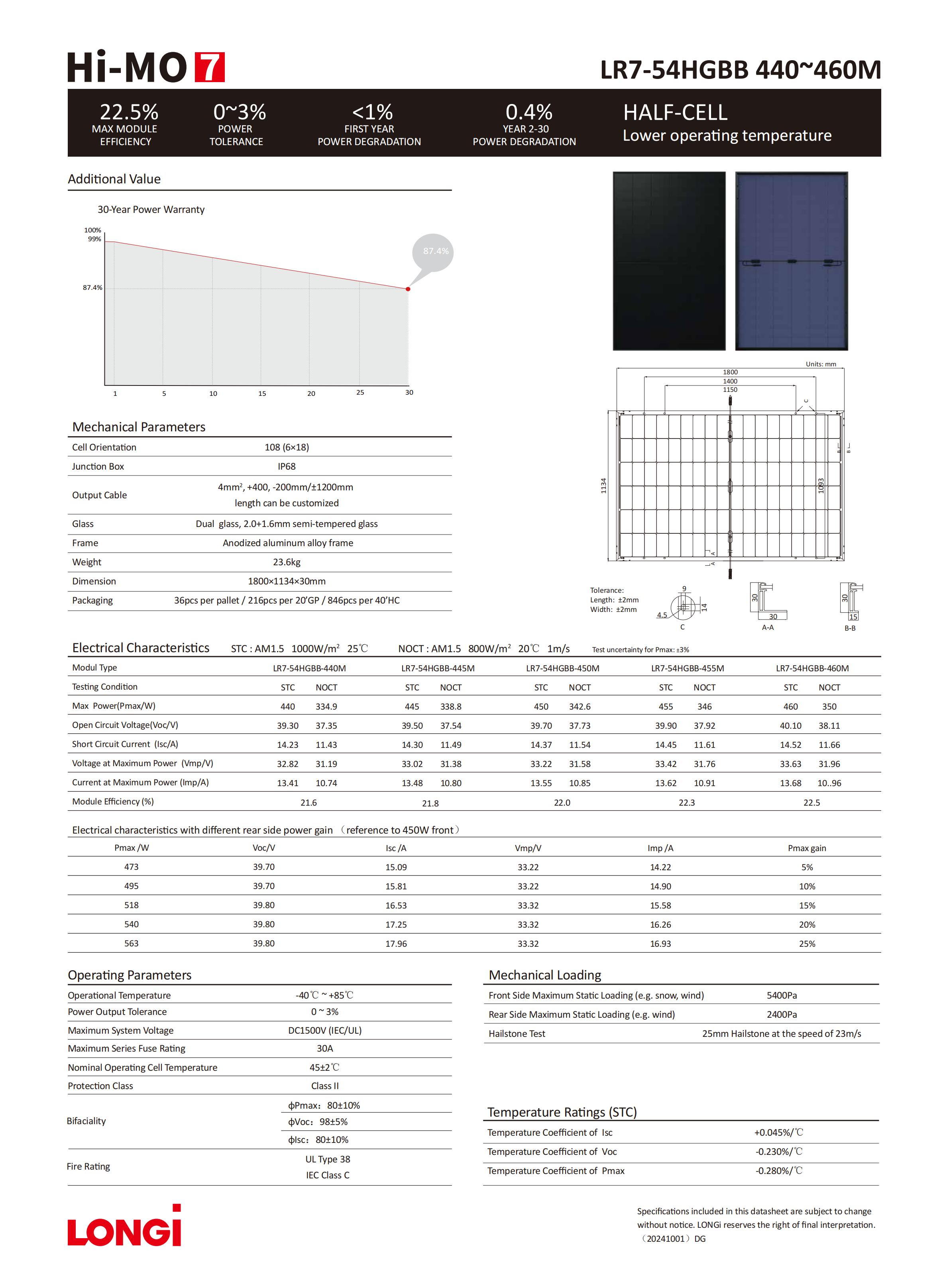 Hi-MO 7 LR7-54HGBB 440~460M_02 Hi-MO 7 LR7-54HGBB 440~460M_02