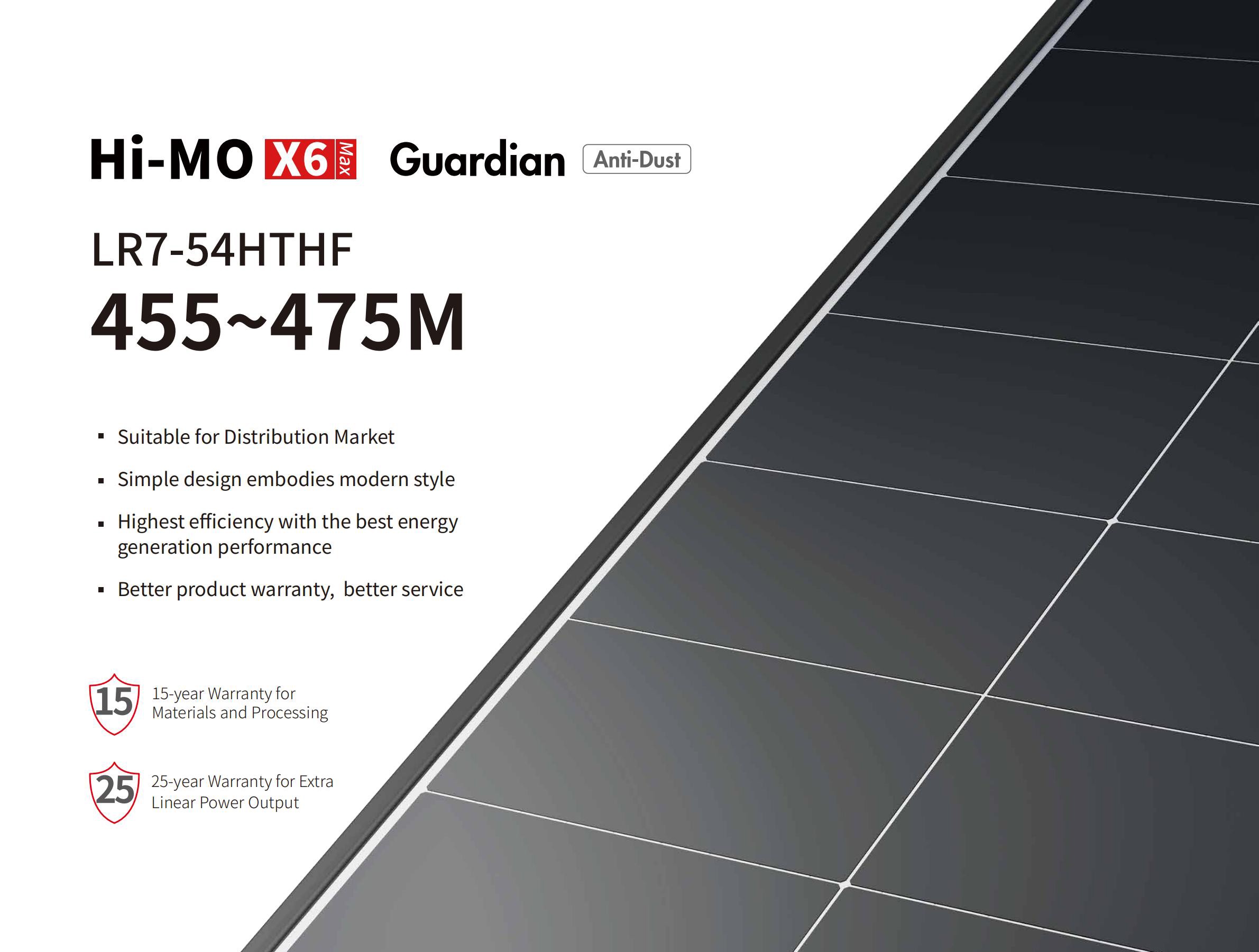 Hi-MOX6L Max Guardian R7-54HTHF 455~475M